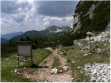 Rifugio Valparola - Pico Setsas